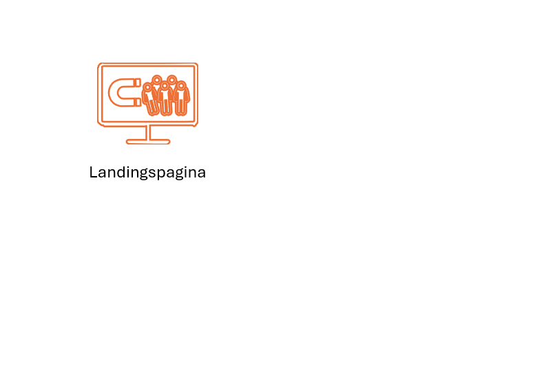 Landingspagina